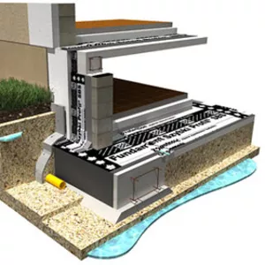 Система гидроизоляции фундамента